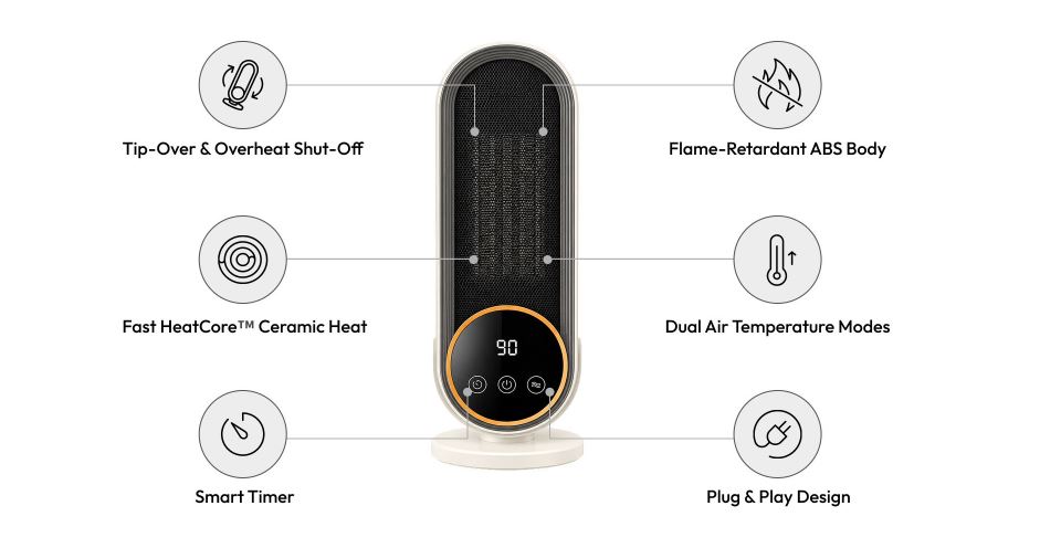 Heatomi Heater feature diagram